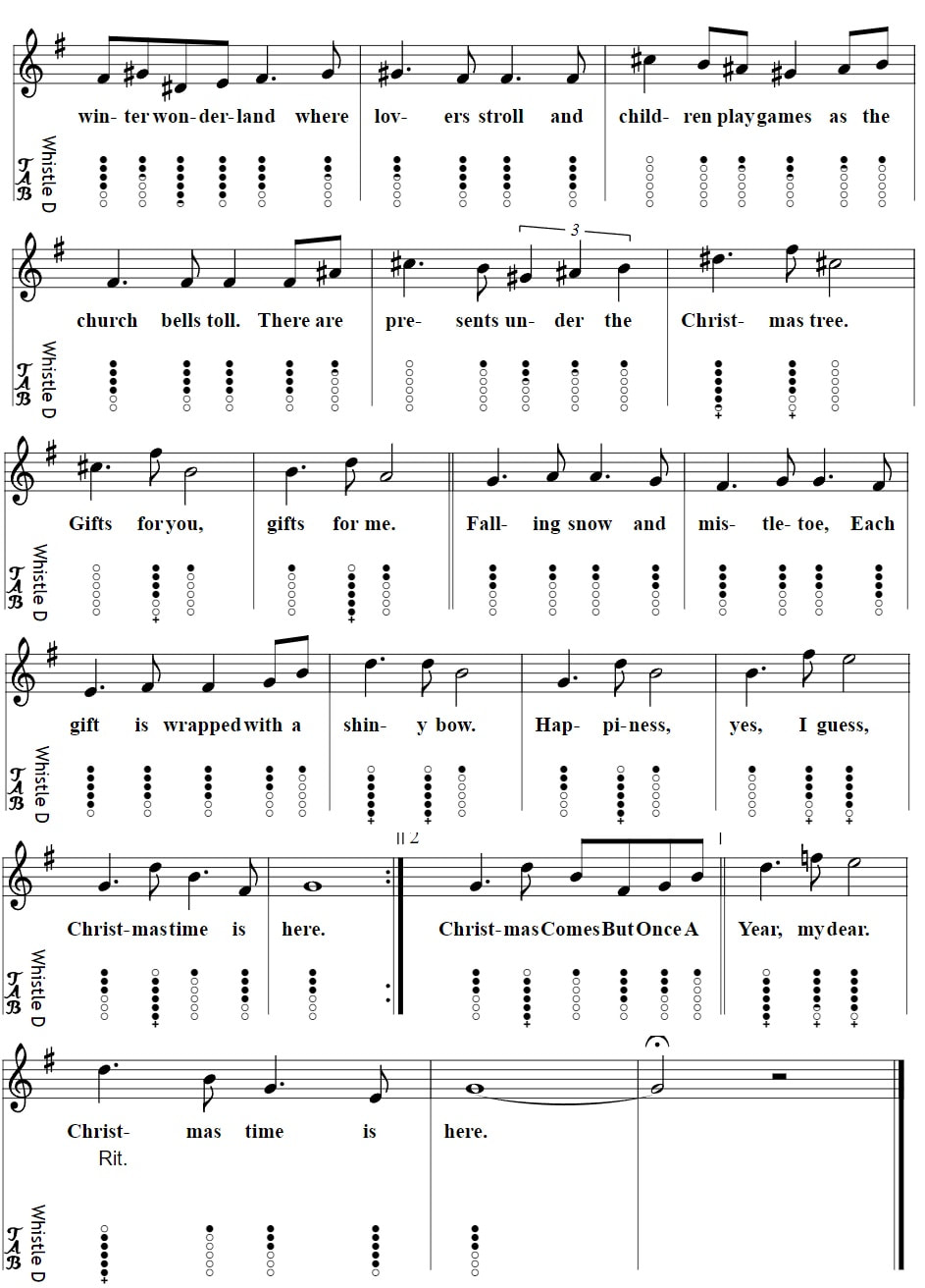 Christmas Comes But Once A Year Tin Whistle Tab part two