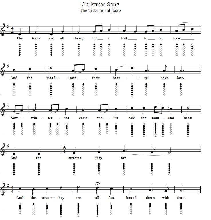 The Christmas Song - The trees are all bare sheet music notes for tin whistle