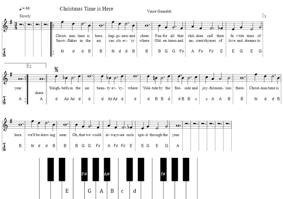 Christmas Time Is Here Piano Letter Notes