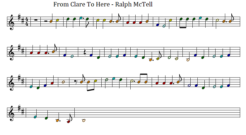 From Clare to here full sheet music score in D Major by The Furey Brothers and Davy Arthur
