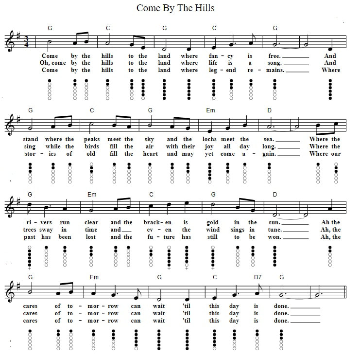 Come by the hills piano and tin whistle sheet music