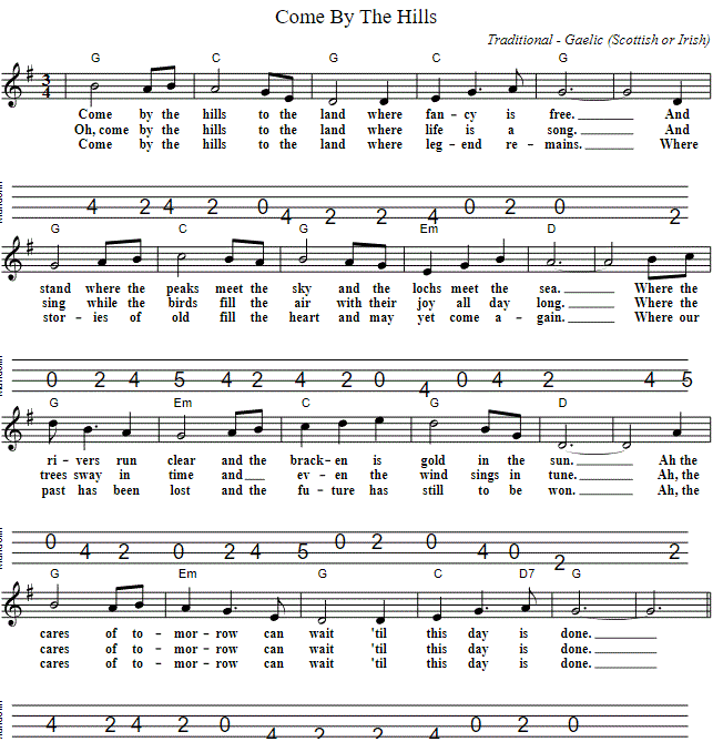 Come by the hills tenor guitar tab in CGDA tuning