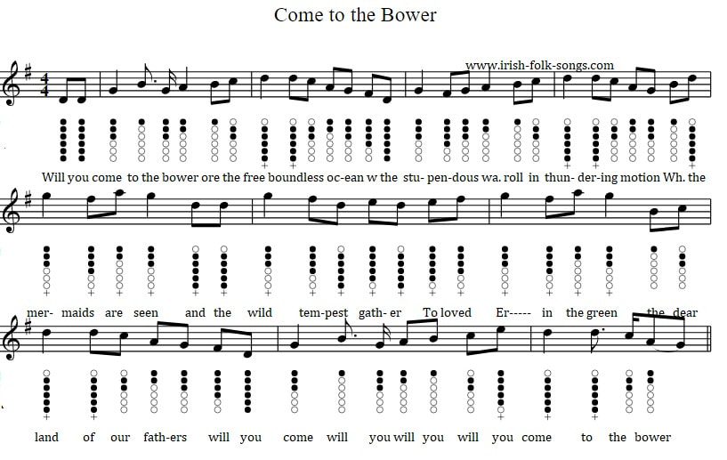 Come to the bower sheet music for tin whistle