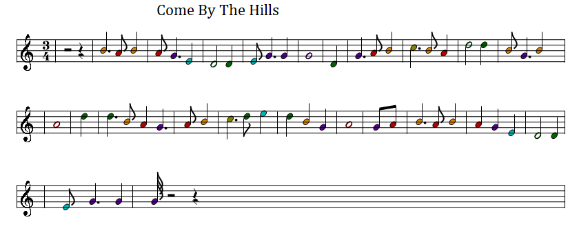 Come by the hills sheet music score.