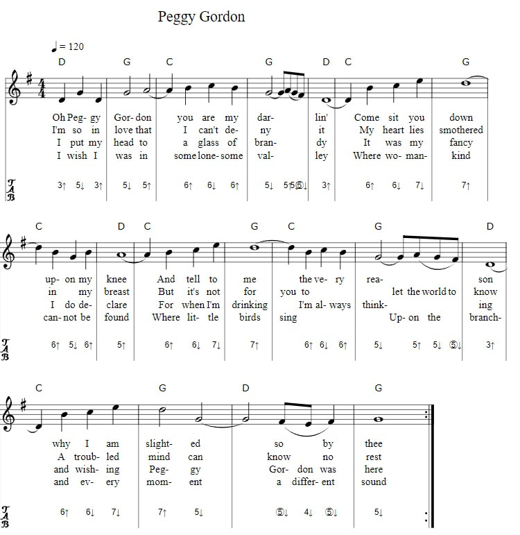 Concertina tab for folk song Peggy Gordon