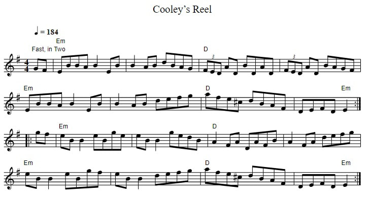 Coley's reel fiddle sheet music with guitar chords