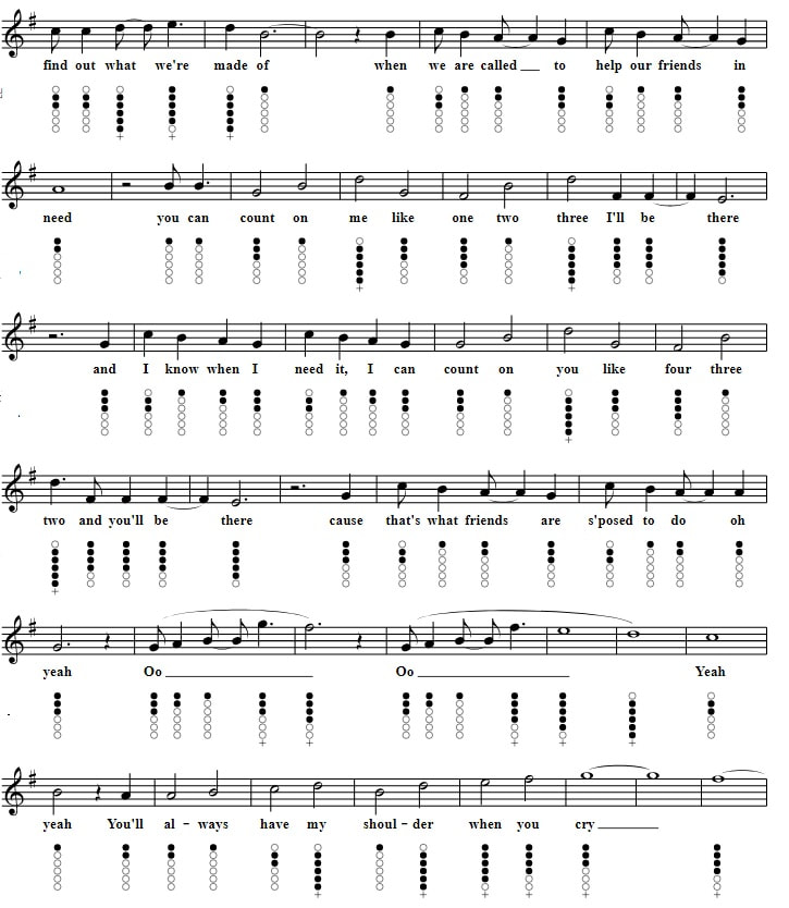 Count On Me Bruno Mars Easy Sheet Music And Tin Whistle Notes verse three