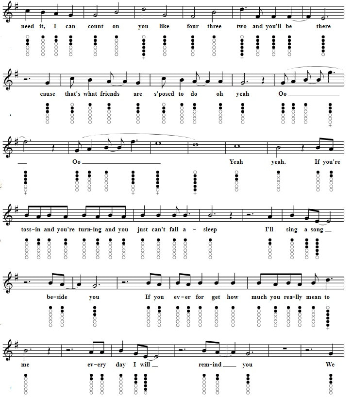 Count On Me Bruno Mars Easy Sheet Music And Tin Whistle Notes verse two