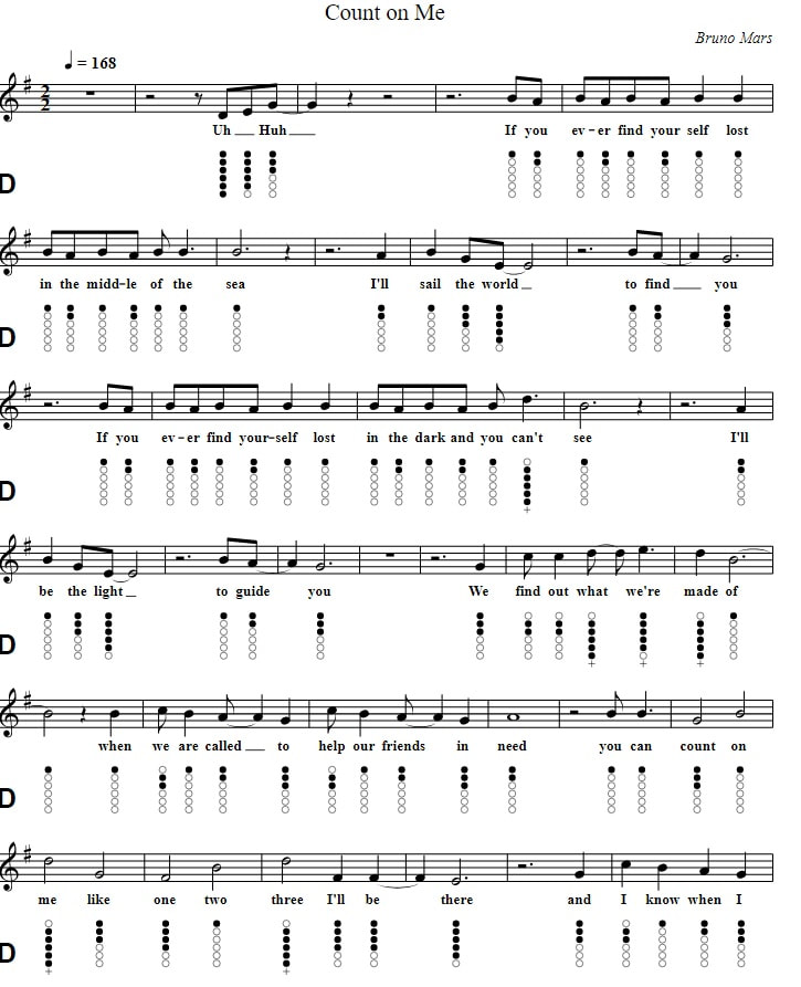 Count On Me Bruno Mars Easy Piano Sheet Music And Tin Whistle Notes by Bruno Mars