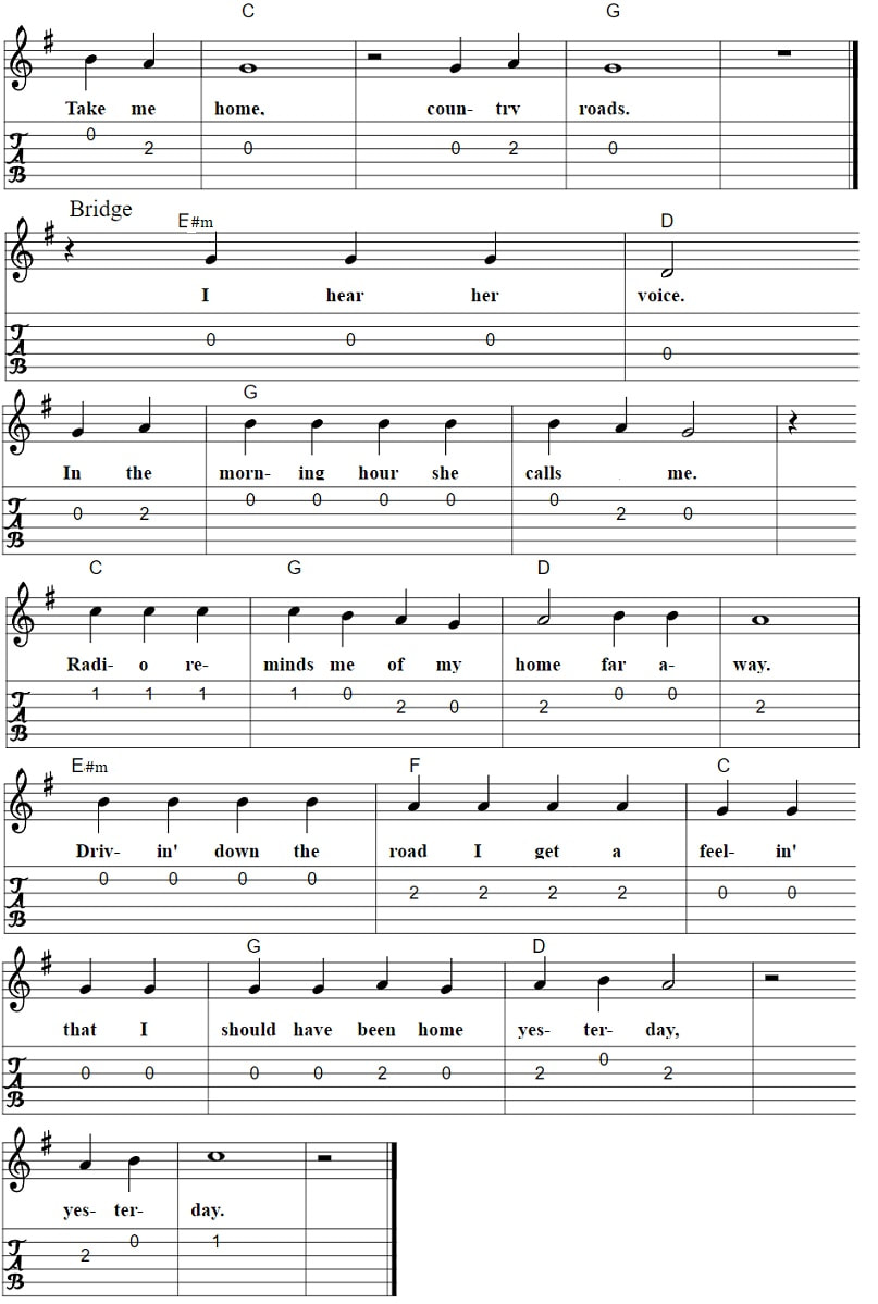 Country roads guitar tab and chords part two