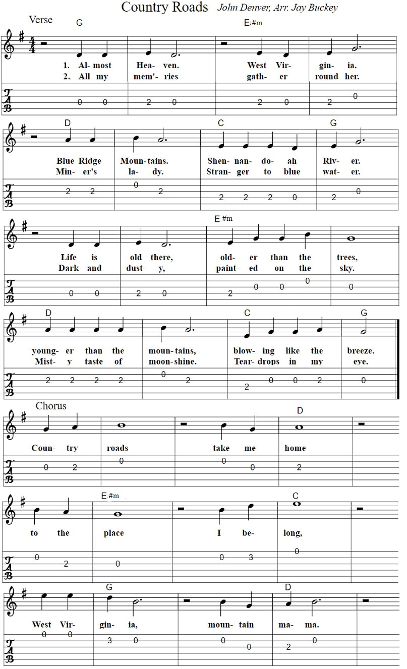 Country roads guitar tab and chords in fingerstyle
