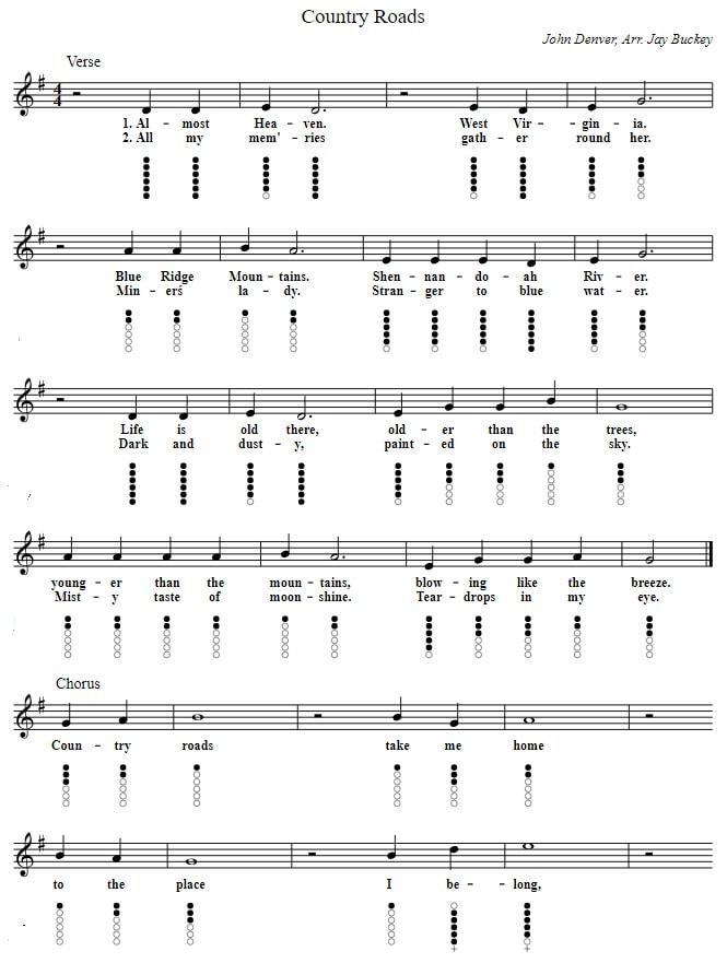 Country roads sheet music notes in G Major