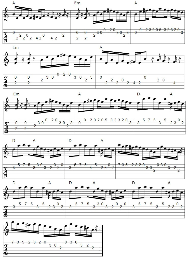 Cry of the celts guitar chords