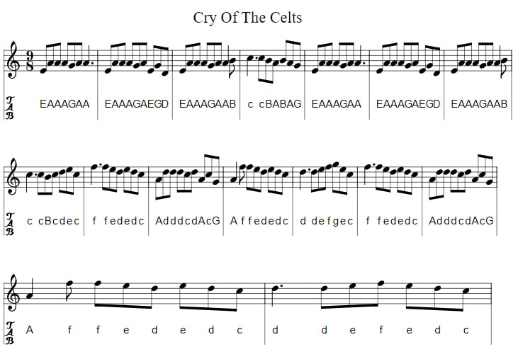 Cry of the celts piano letter notes