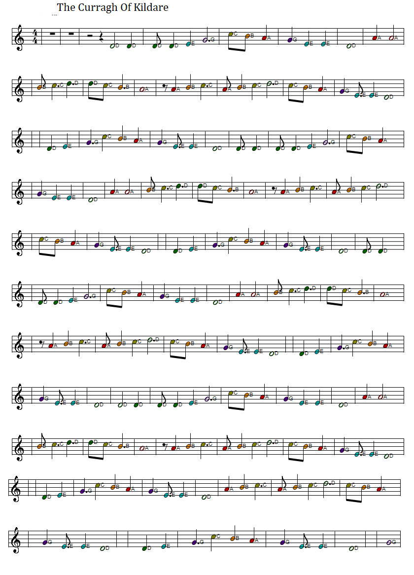 The Curragh of Kildare full sheet music score
