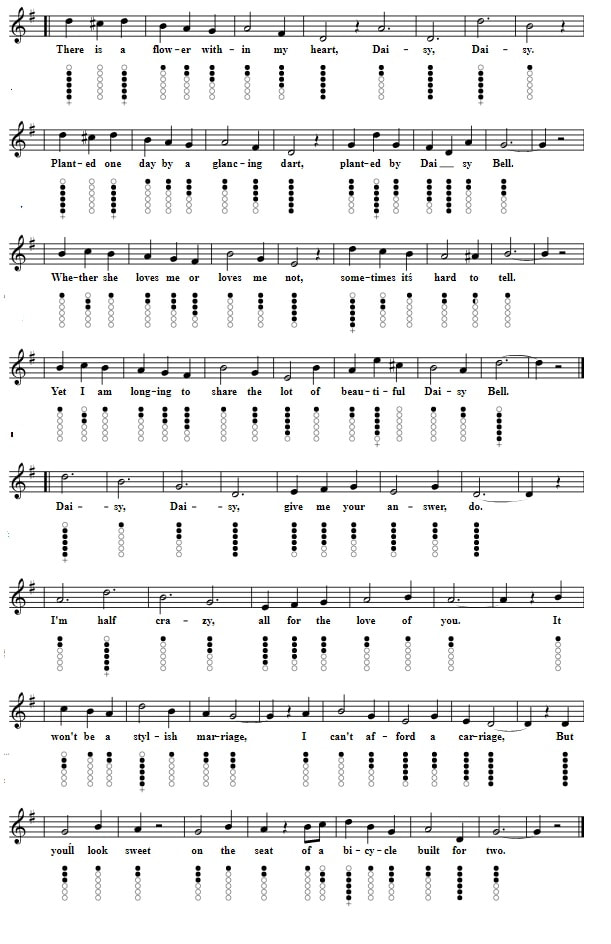 Daisy bell / Bicycle built for two sheet music notes for tin whistle