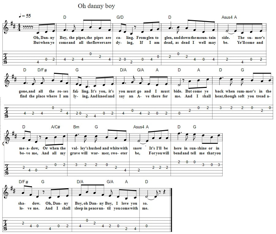Danny Boy guitar chords and tab in D Major with lyrics