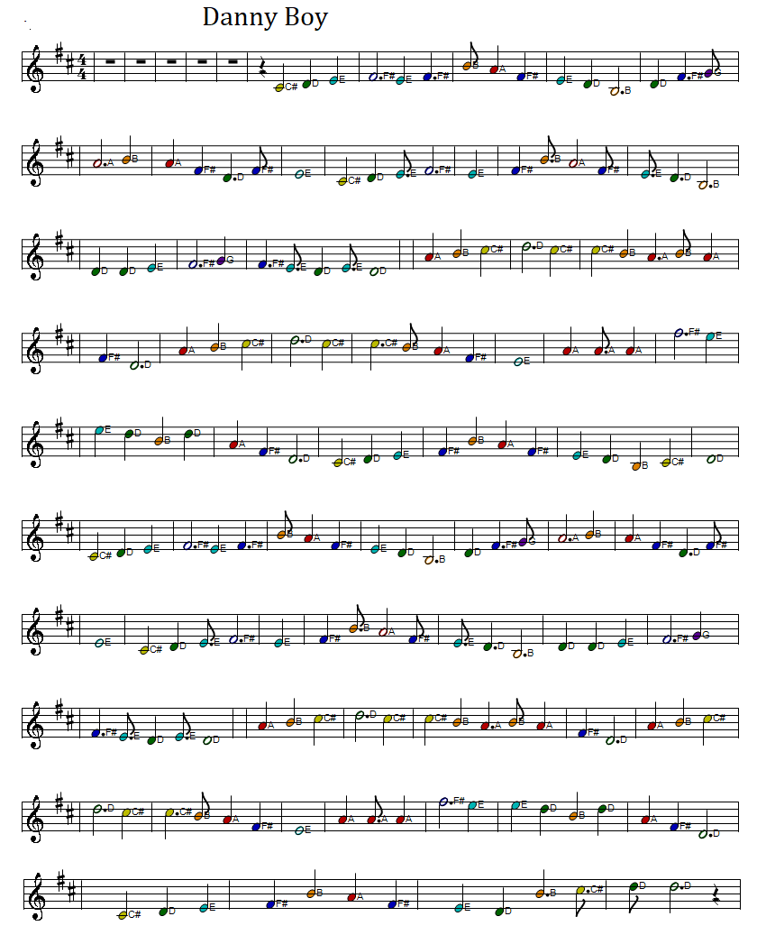 Danny Boy full sheet music score in the key of D Major