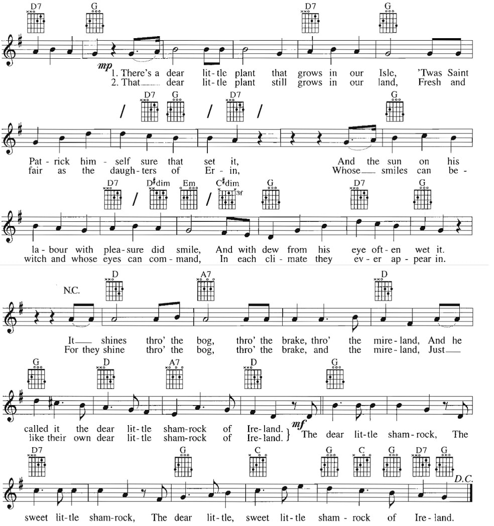 The dear little Shamrock sheet music score in G Major