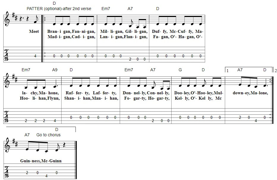 Dear old Donegal guitar tab and chords part three