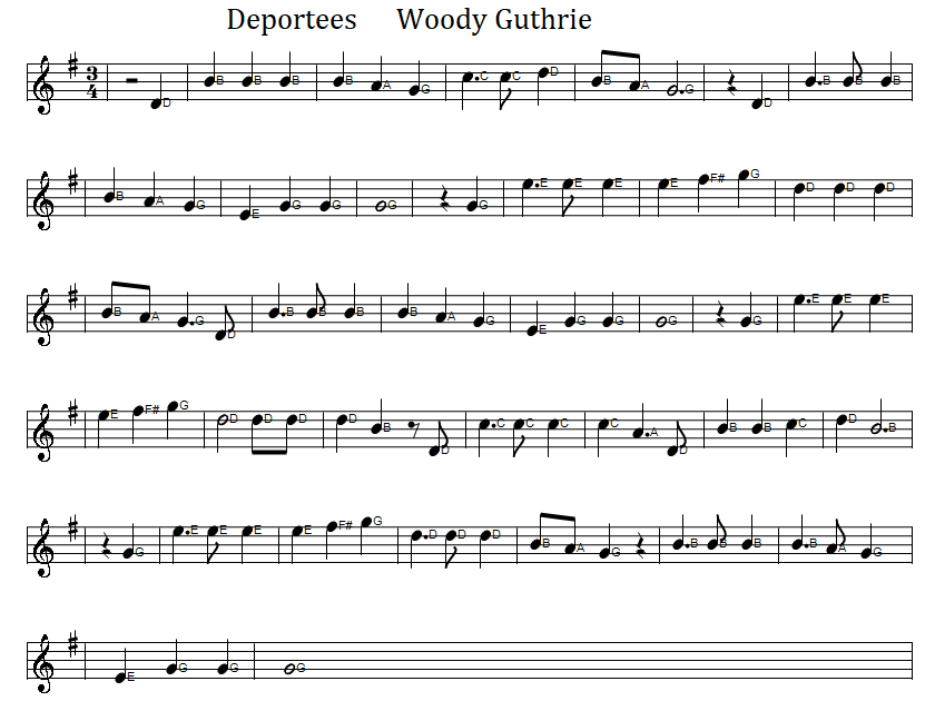 Deportees sheet music in the key of G Major