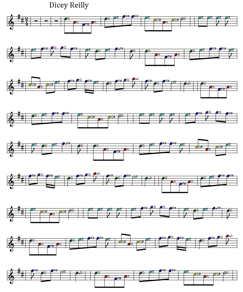 Dicey Reilly full sheet music score in the key of D Major