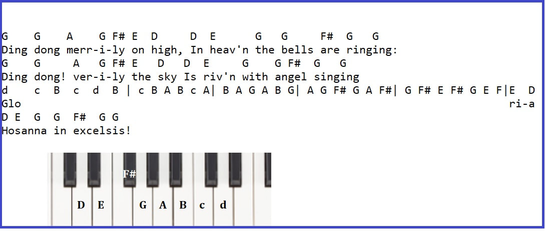 Ding dong merrily on high piano keyboard letter notes