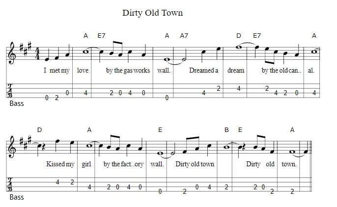 Dirty old town bass guitar tab