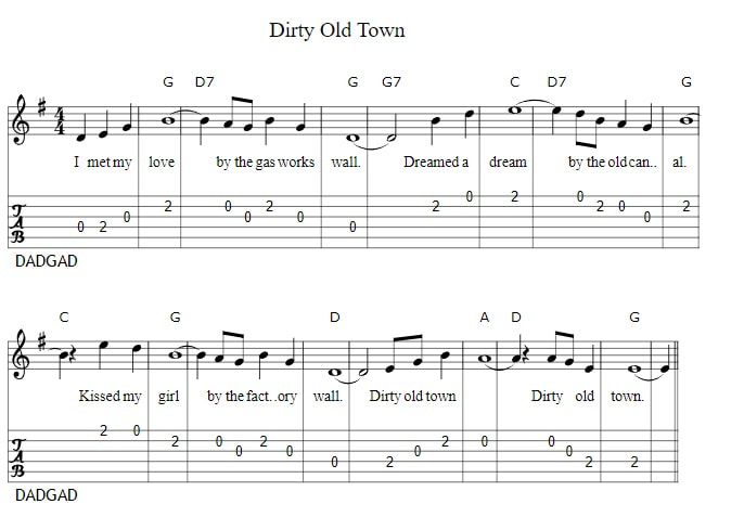 Dirty old town guitar tab in dadgad Irish tuning