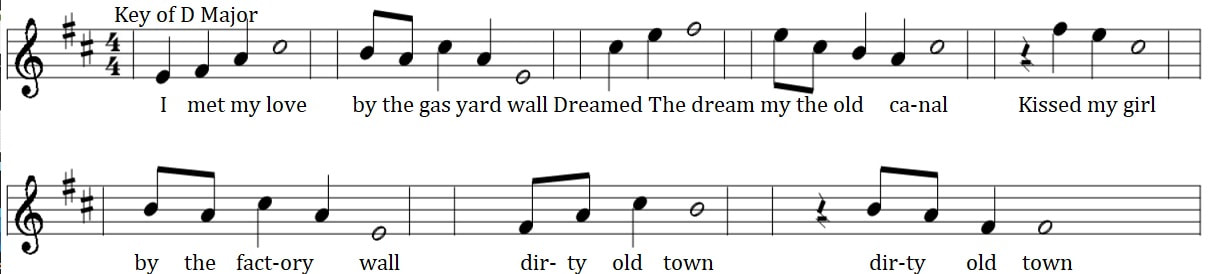 Dirty old town sheet music in the key of D Major