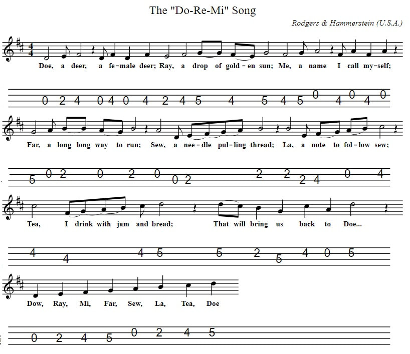 The do re me song mandolin sheet music tab
