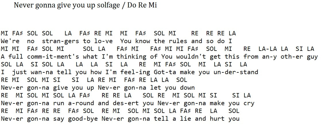 Do re mi notes Never Gonna Give You Up [ Rick Roll ]