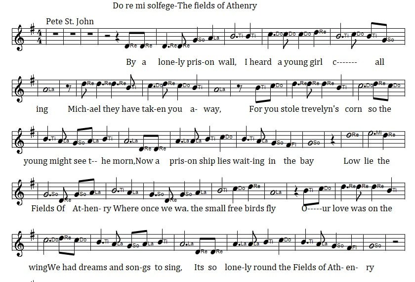  The fields of Athenry piano sheet music in g major