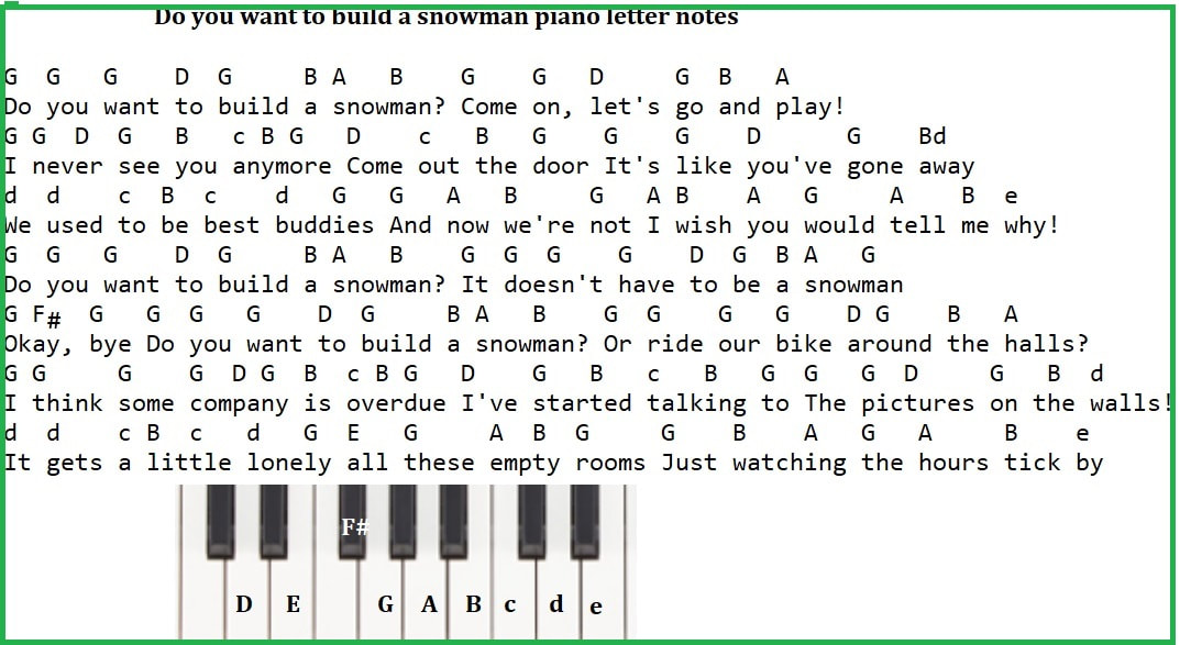 Do you want to build a snowman piano keyboard letter notes