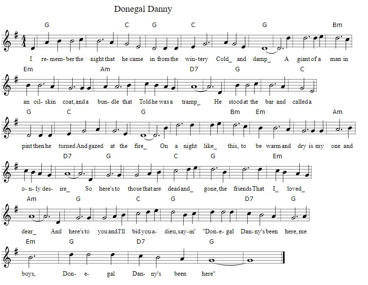 Donegal Danny piano sheet music with chords