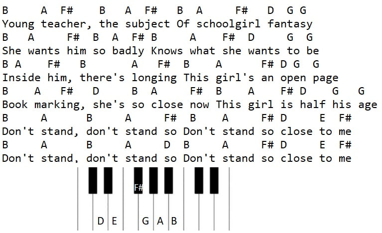 Don't stand so close to me melodica letter notes