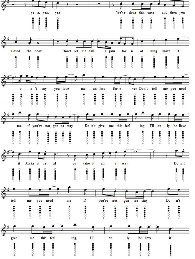 Dont tell me you love me sheet music and tin whistle tab by The Corrs part three