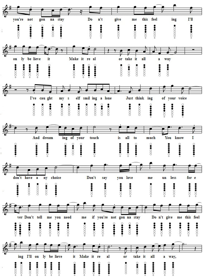 Dont tell me you love me sheet music and tin whistle tab by The Corrs part two
