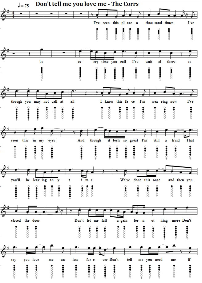 Dont tell me you love me sheet music and tin whistle tab by The Corrs
