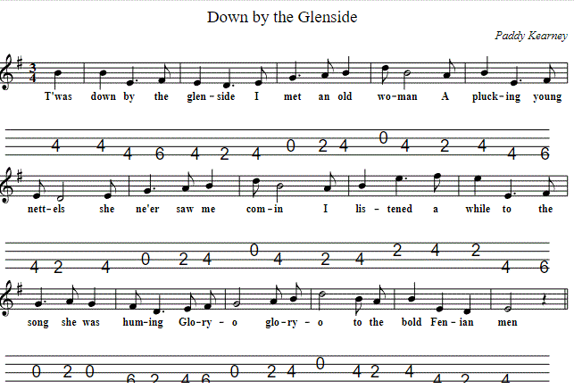 Down by the glenside tenor guitar / mandola tab in CGDA