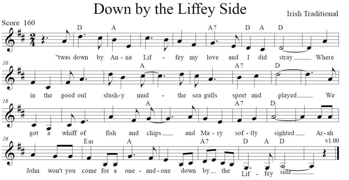 Down by the Liffey side sheet music score in D Major