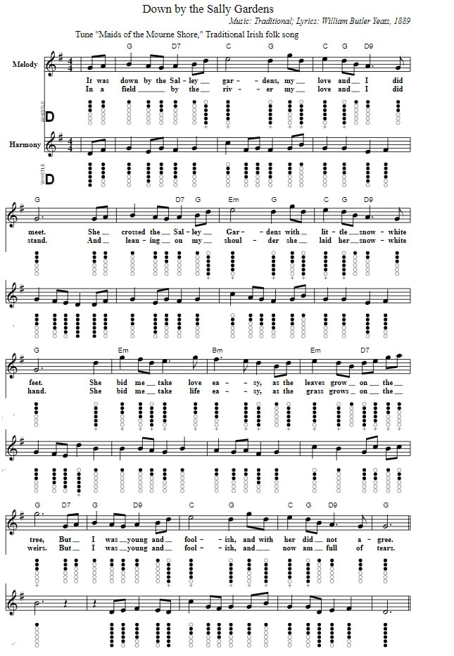 Down by the sally gardens tin whistle sheet music notes