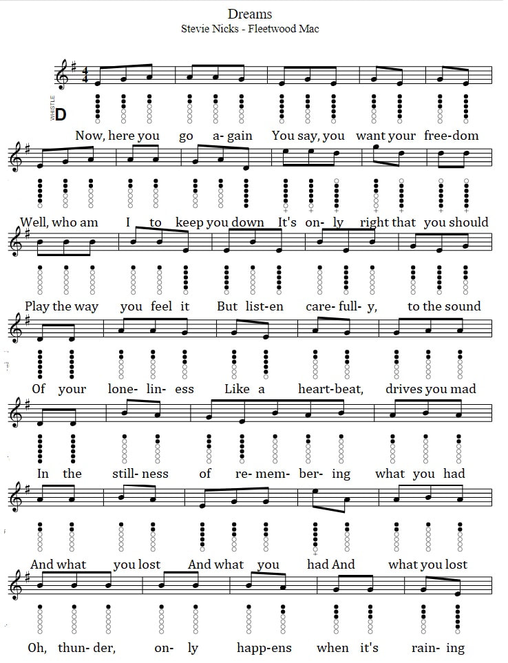 Dreams Fleetwood Mac Tin Whistle Sheet Music Notes