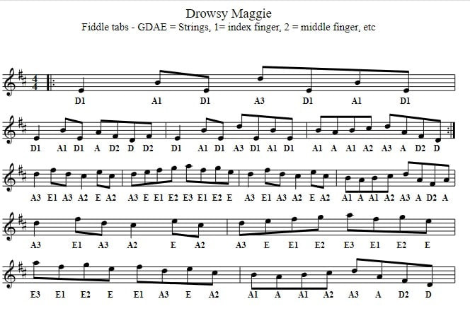 Fiddle number and letter notes for Drowsy Maggie