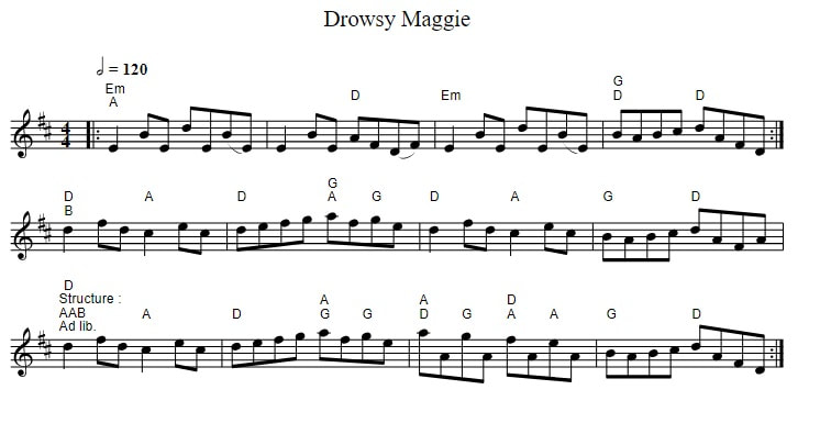 Drowsy Maggie fiddle sheet music with guitar chords