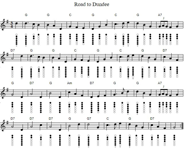 Road to Dundee sheet music in G Major