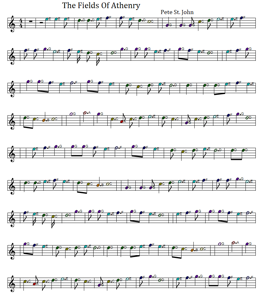 The fields of Athenry full sheet music score part one