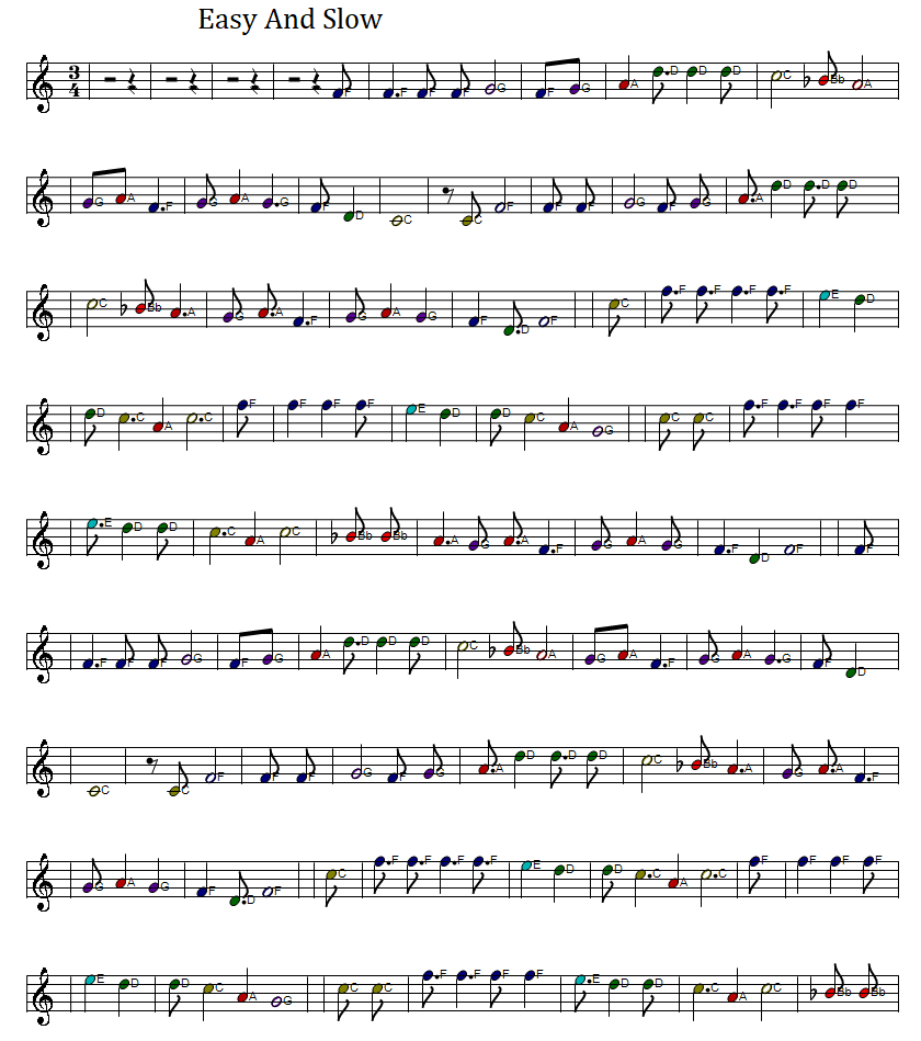 Easy and slow sheet music score 