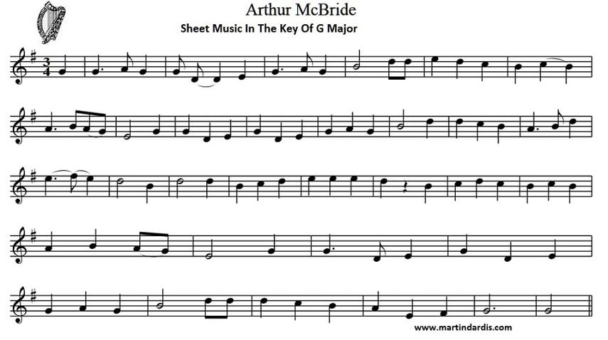 Arthur McBride sheet music and tin whistle notes