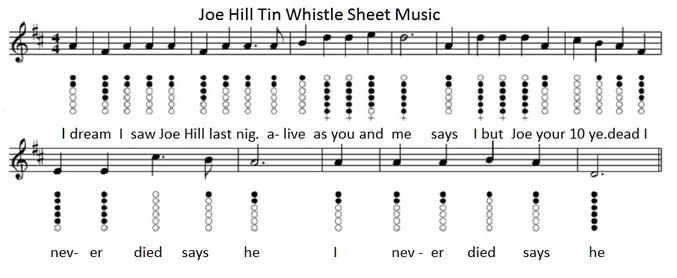 Joe Hill tin whistle sheet music notes